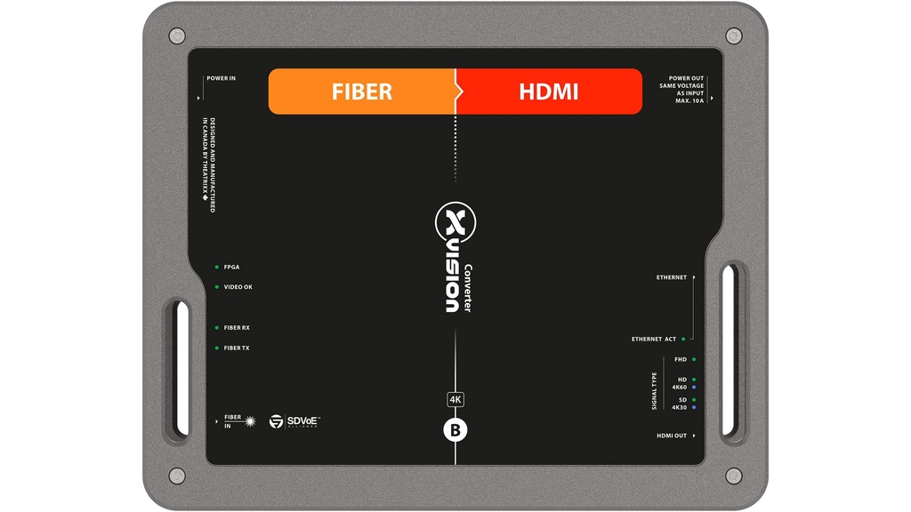 XVISION Fiber to HDMI2.0 + 1Gbps Net - PT1 In/Thru - MM - OpticalCON Duo