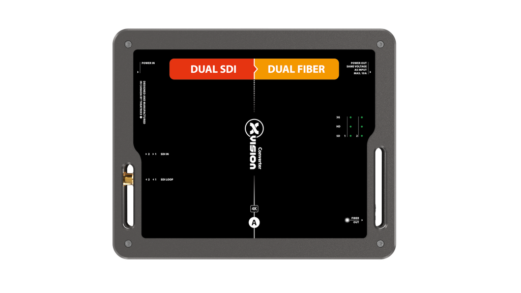 XVISION Dual Channel 12G-SDI to Fiber - PT1 In/Thru 