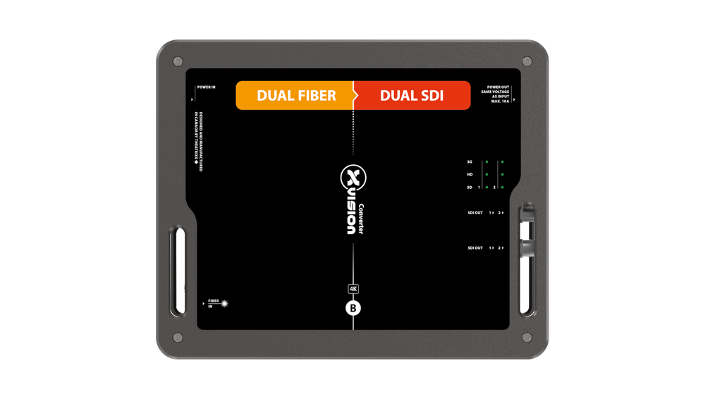 XVISION Dual Channel Fiber to 3G-SDI - PT1 In/Thru