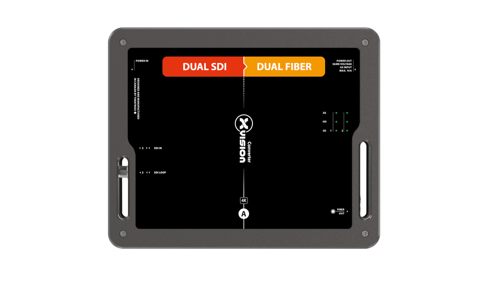 XVISION Dual Channel 3G-SDI to Fiber - PT1 In/Thru