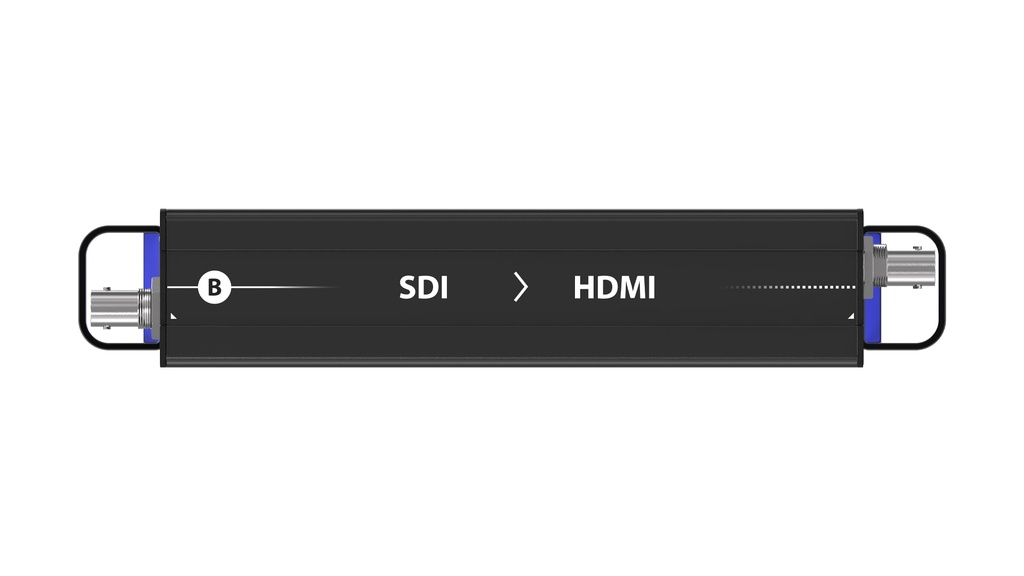 XVISION Reversible Module - 3G-SDI to HDMI1.2