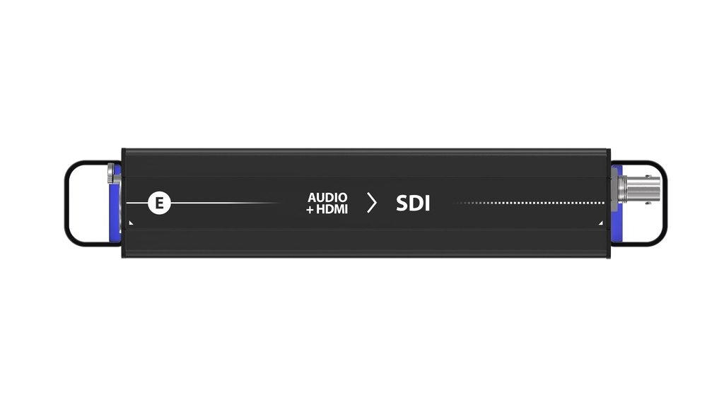 XVISION Reversible Module - Embedder - HDMI1.2/3G-SDI + Audio to 3G-SDI