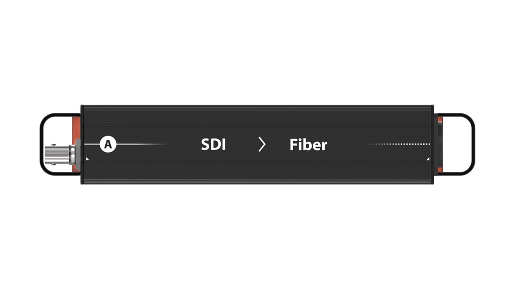 XVISION Reversible Module - 3G-SDI to Fiber