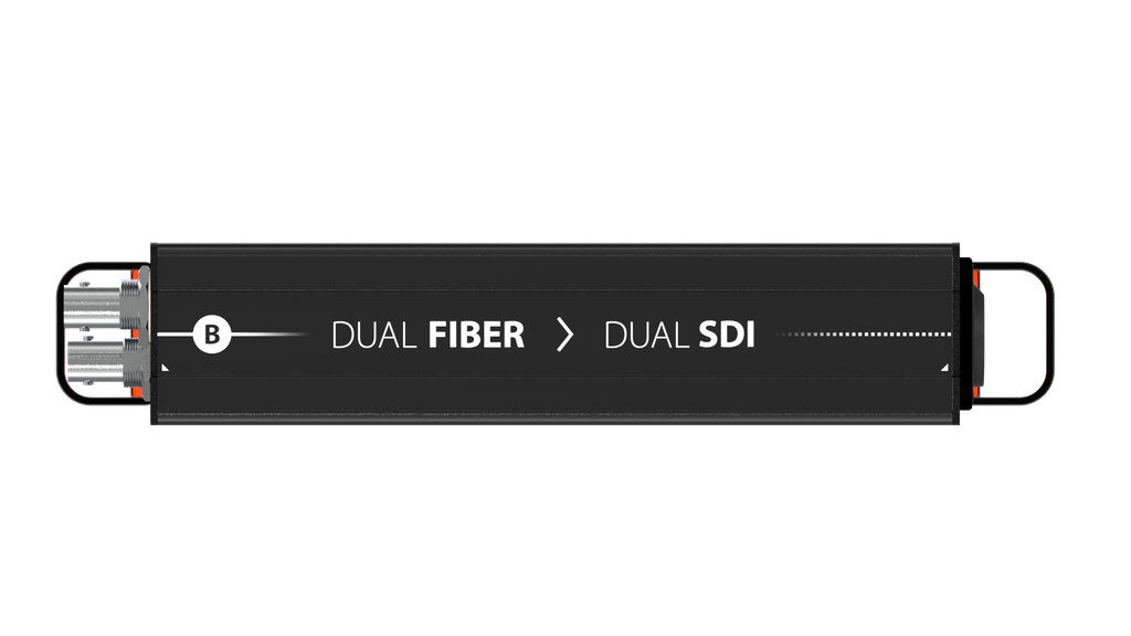 XVISION Reversible Module - Dual Channel Fiber to 3G-SDI