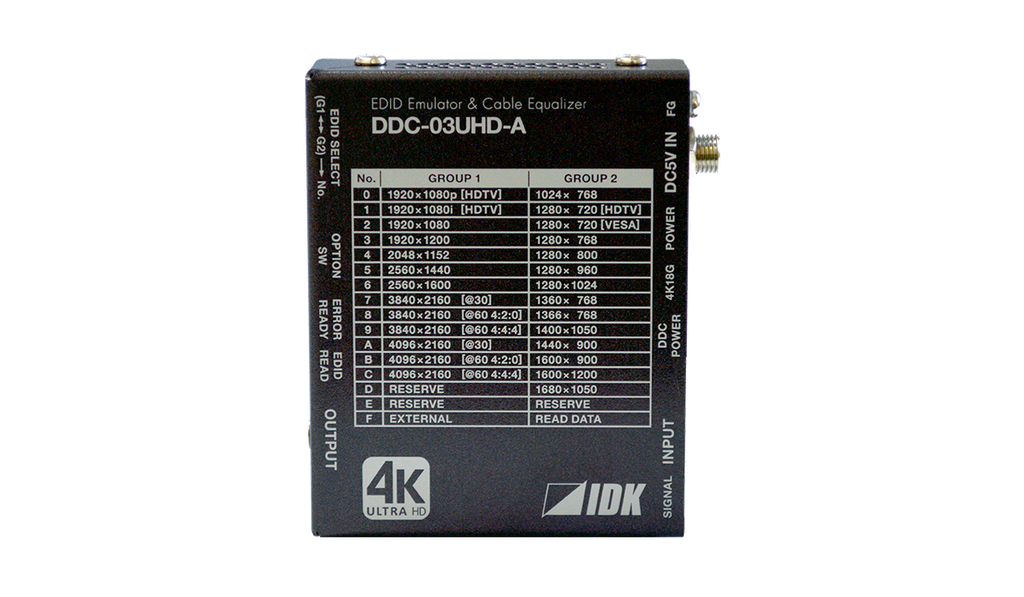 4K@60 HDMI EDID Emulator/Cable Equalizer