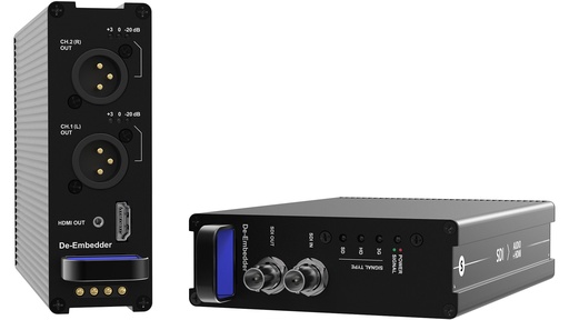 [XVVRMSDI2AUDIO] XVISION Reversible Module - De-Embedder - 3G-SDI to HDMI1.2 + Audio